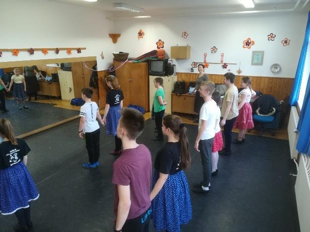 A Kisalföld Táncegyüttes 2019. évi pályázati időszaka főbb tevékenységei_ (1)_Oldal_3_Kép_0002